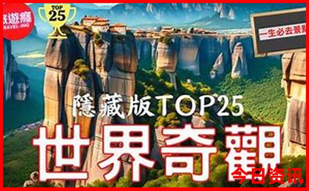 青海旅游景点分布图